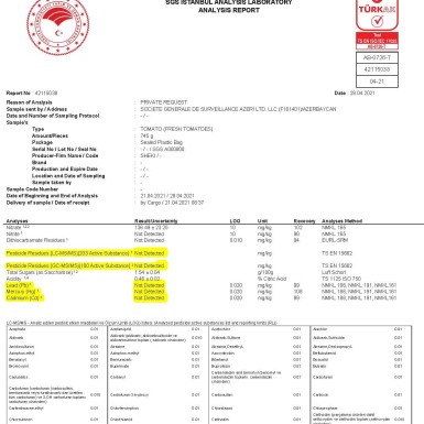 “AZCHEMCO” şirkətində Ümumdünya Qida Günü ilə əlaqədar tədbir keçirilib