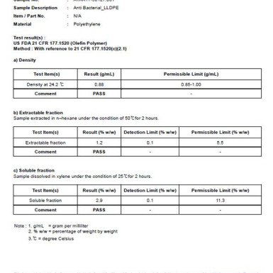 Азербайджанский продукт Avesta2810 уничтожает COVID-19