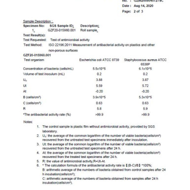 Азербайджанский продукт Avesta2810 уничтожает COVID-19